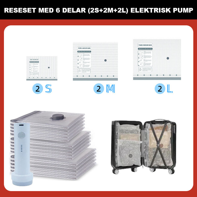 🔥Vakuumoppbevaringspose for reiser