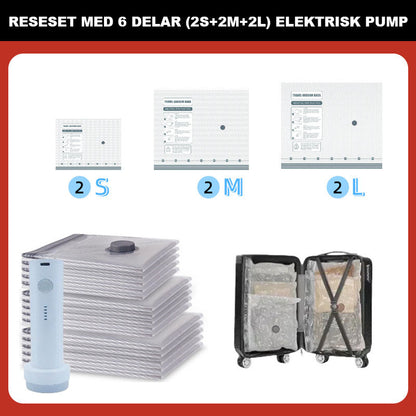 🔥Vakuumoppbevaringspose for reiser