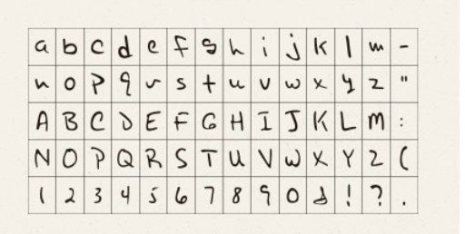 Gjør-det-selv bokstavstempel