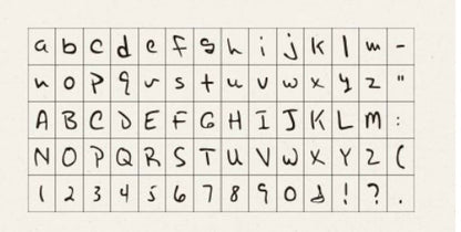 Gjør-det-selv bokstavstempel