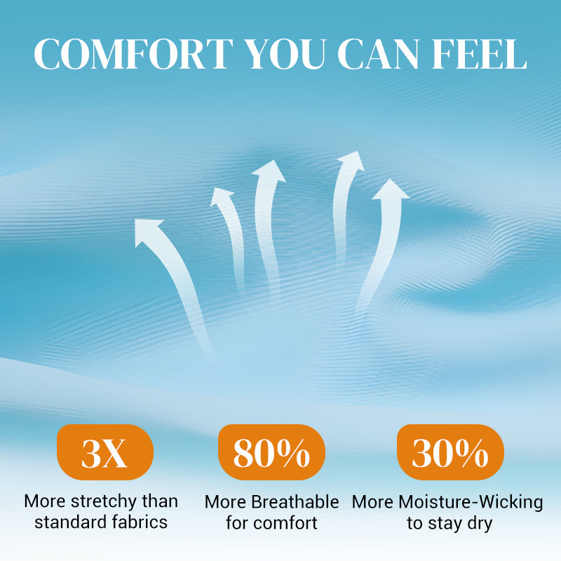 🔥Sommersalg 49 % RABATT💥👙Bikinisett med magekontroll og fargeblokker