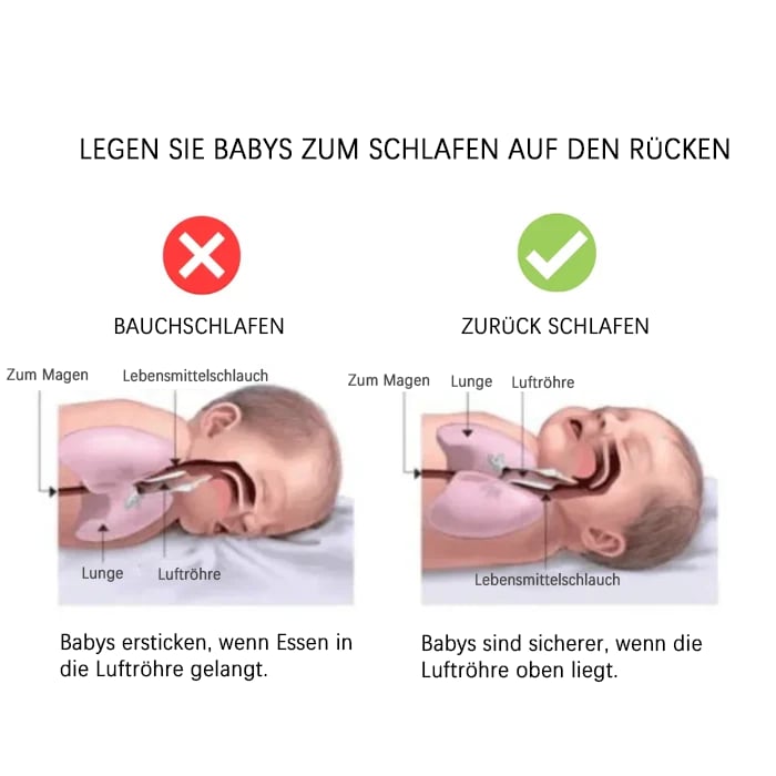 🔥Velferd for nybakte mødre: støtteputer for babyer