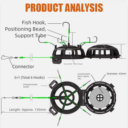 Omvendt Bunnbur Oppovergående Agnburkrok