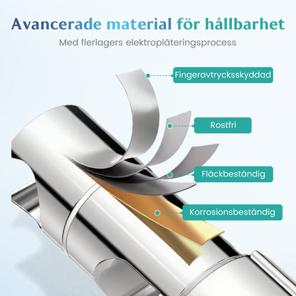 Ingen boring nødvendig · Fest og bruk · Nytt valg for dusjtilbehør