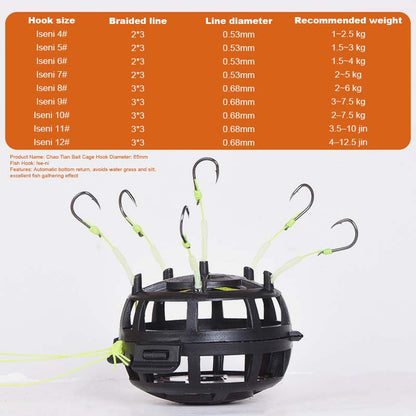 Omvendt Bunnbur Oppovergående Agnburkrok
