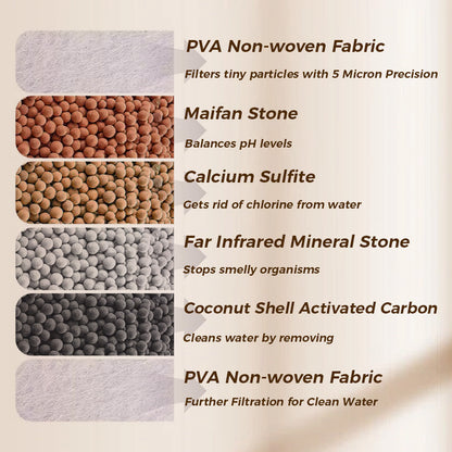 🔥Kjøp 1 få 1 gratis🔥Kranfilter – Forbedre kvaliteten på tappevannet ditt