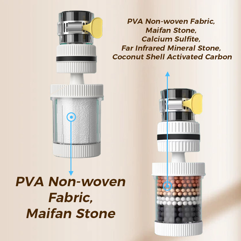 🔥Kjøp 1 få 1 gratis🔥Kranfilter – Forbedre kvaliteten på tappevannet ditt