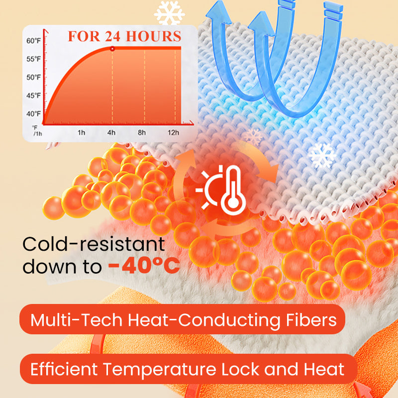 🎁Joulumyynti☃️2025 Uusi naisten neulottu Patchwork Puffy takki