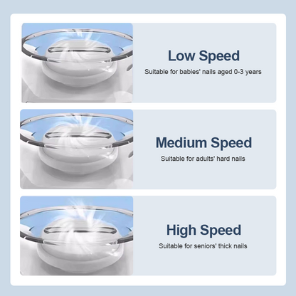 Universal automatisk negleklipper for voksne og barn