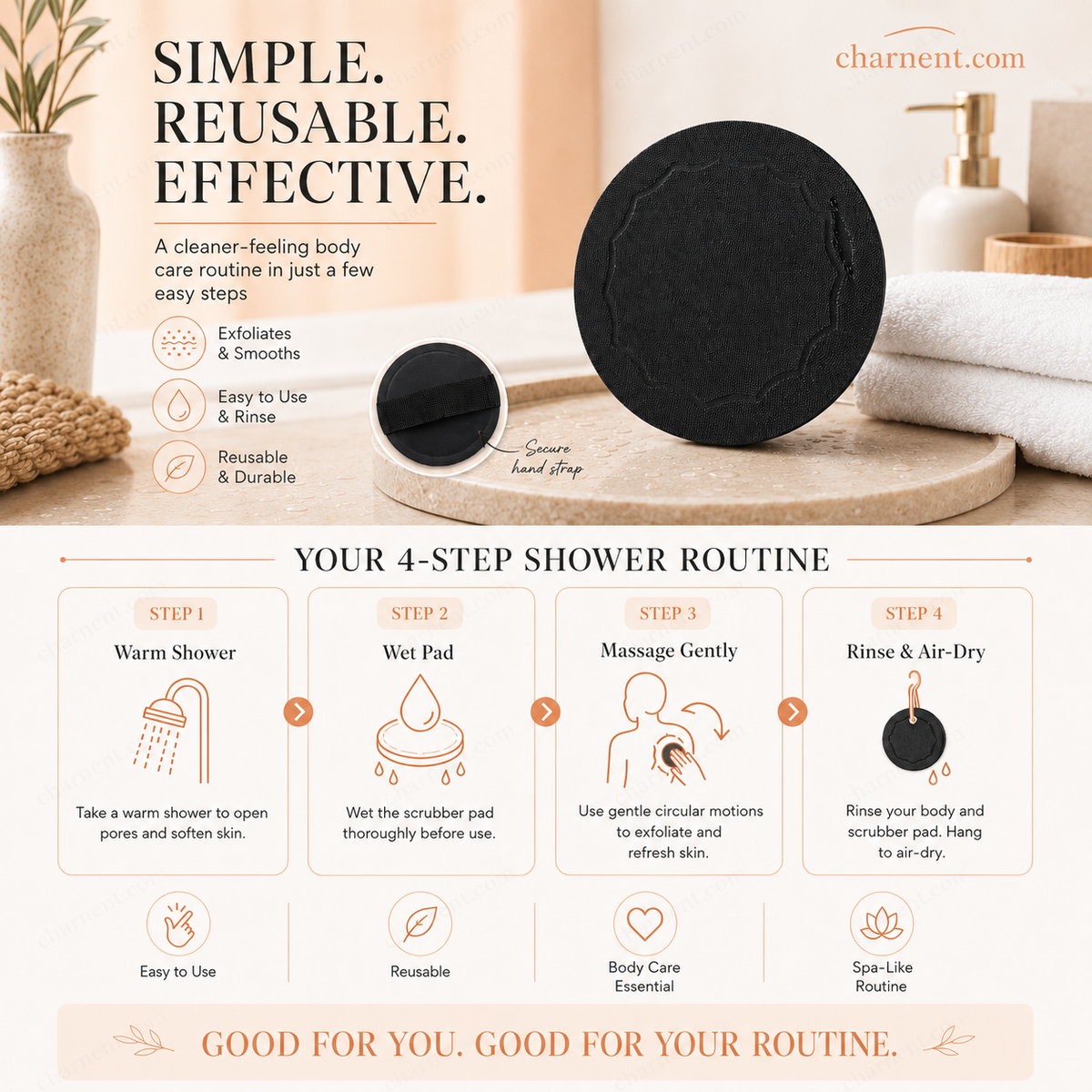 🧖‍♀️ 50 % RABATT! Skrubbebadputer – eksfolier skånsomt, rens porer & få strålende hud. Slitesterkt gummi, enkelt å rengjøre ✨🛀